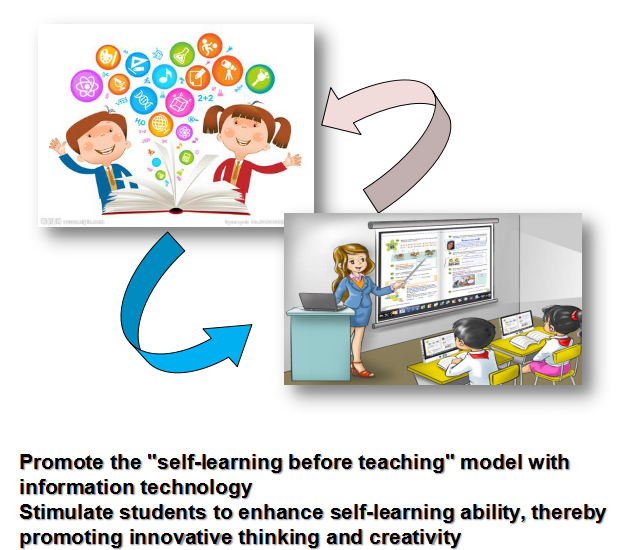 How 5 Inspiring Tablet Classrooms Are Changing Education How 5 Inspiring Tablet Classrooms Are Changing Education